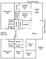 Homestead Rooms Layout